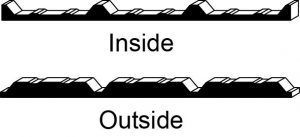 Closure Strips - Impact Building Systems, Inc.