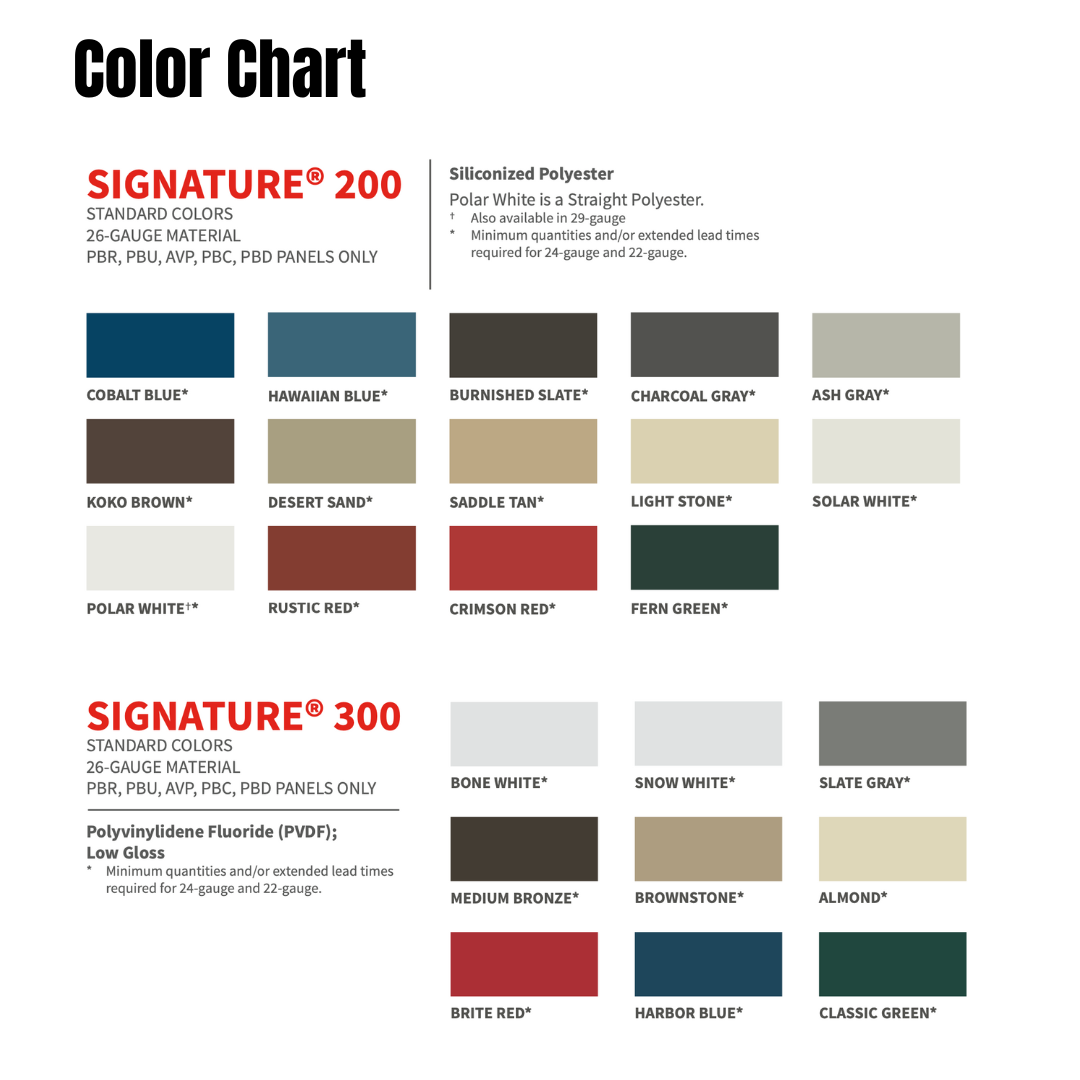 impact-buildings-color-chart